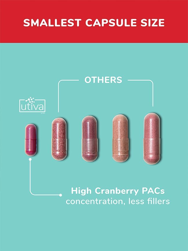 Cranberry PACs BUY 2 GET 1 FREE Black Friday - Utiva USA